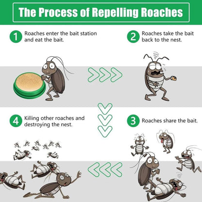 RoachShield™ Cockroach Repellent Tablets – Long-Lasting Roach Control for Home & Kitchen (Pack of 2)